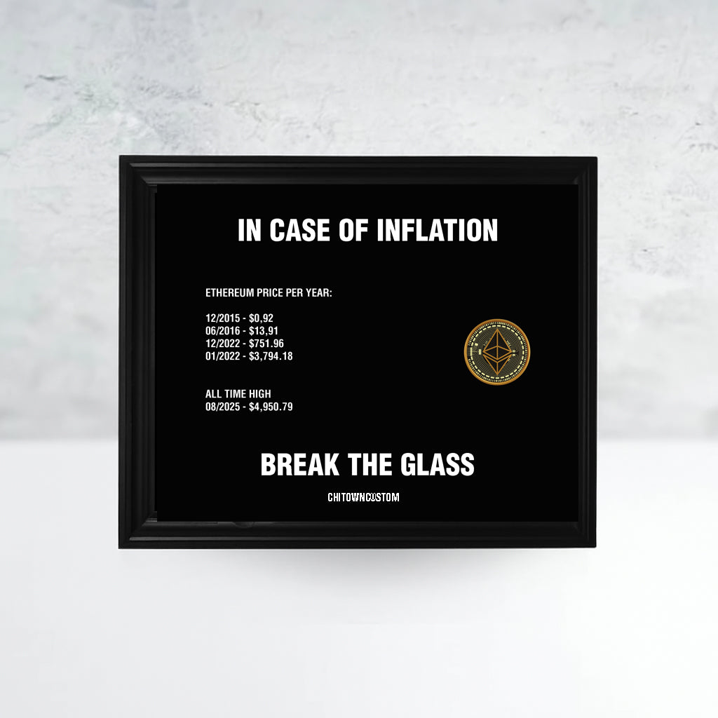 In Case of Inflation ETH