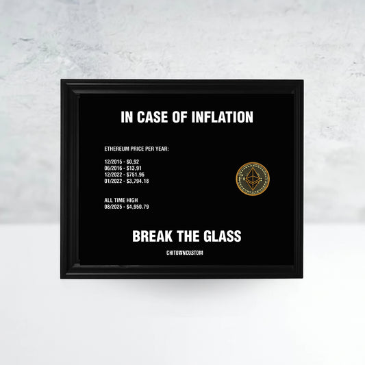 In Case of Inflation ETH